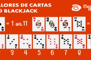 Valor das cartas no 21: Guia BacanaPlay 