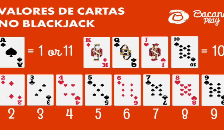 Valor das cartas no 21: Guia BacanaPlay 